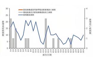 bet韦德微博截图1